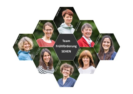Bilder der einzelnen Lehrer*innen aus dem Team der Frühförderung